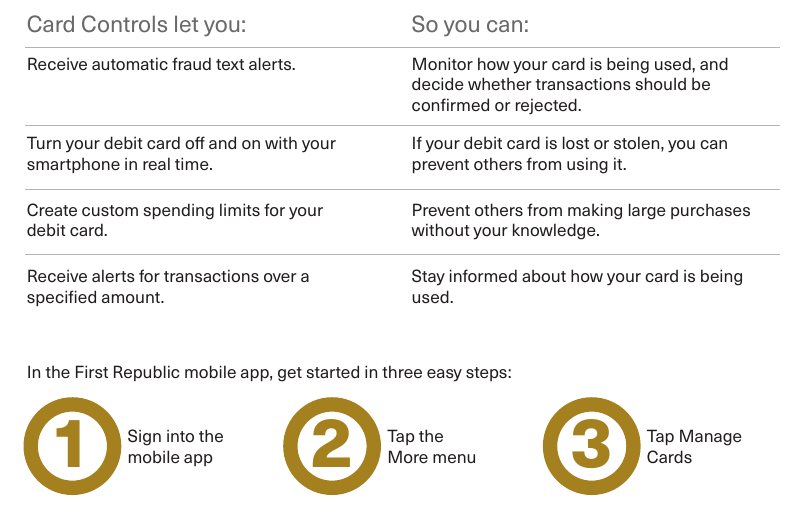 Card Controls page pairing each feature with what it lets the client do, followed by three numbered steps to get started.